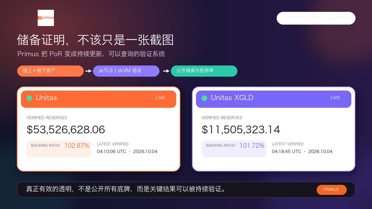 初七 Seven 🍌 的图片 1