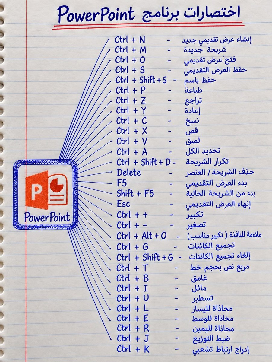 SAIF_SALIM1's tweet photo. #AI https://t.co/icfePPPhto