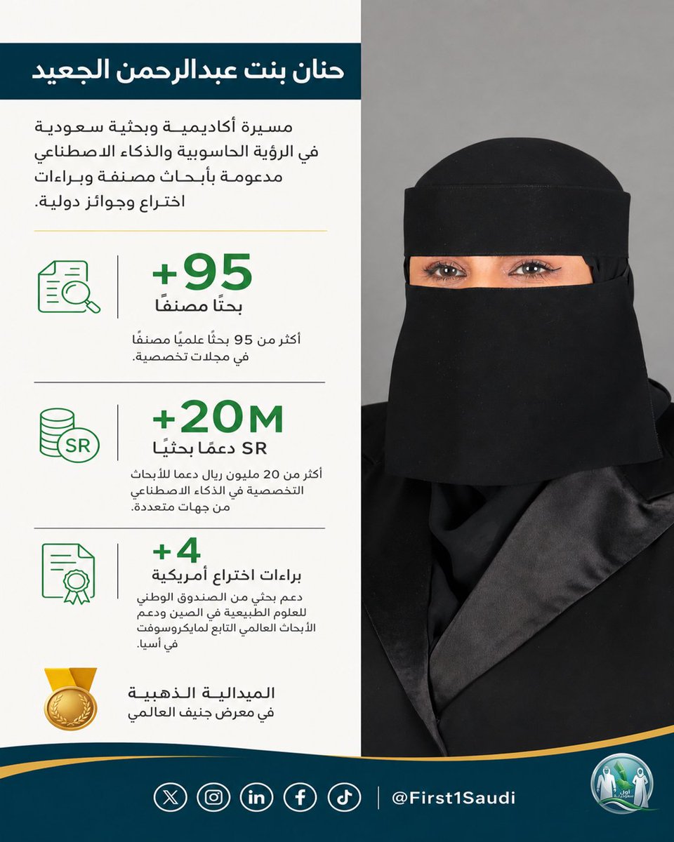 First1Saudi's tweet photo. حين يصبح مستقبل الرعاية الصحية أكثر ذكاءً… تقف خلفه عقول سعودية تصنع المعرفة وتحوّلها أثرًا.
أ.د. حنان الجعيد: +95 بحثًا مصنفًا، +20 مليون ريال دعمًا لأبحاث الذكاء الاصطناعي، و+4 براءات أمريكية تحولت لشركات ناشئة.

#حنان_الجعيد
@Drhjuaid https://t.co/smyucePoCw