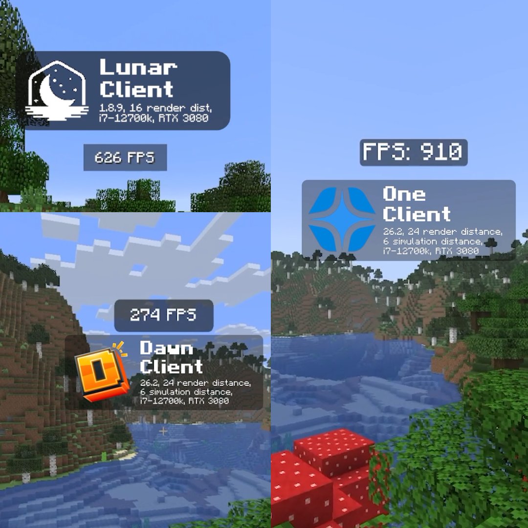 polyfrostmc's tweet photo. this is sweet but has a major problem

it works exclusively for macos

so we made a client that does this on any device with any operating system

majority of users see a 3x - 5x fps improvement, all while being open source and without vibecoded slop

ur welcome enjoy:
https://t.co/ve2MSmIDni