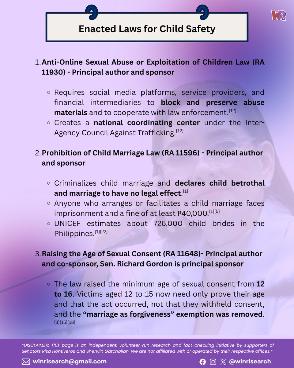 WinRisearch's tweet photo. Sen Risa didn't just speak up for women. Hindi lang pangako. Hindi lang salita. Ipinaglaban at isinabatas.

Ano ang itsura ng women's rights agenda sa totoong buhay?

✅ 105 days paid maternity leave
✅ Age of sexual consent raised from 12 to 16 (co-authored)
✅ Child marriage banned (RA 11596)
✅ Catcalling and street harassment penalized (Safe Spaces Act)

At hindi pa tapos: she's pushing to expand the Anti-VAWC law to cover economic abuse and online violence like deepfakes.

Safe streets. Safe homes. Safe online spaces. For women. From a woman.

Maraming salamat, SenRi 💜

#BeRISAponsible 
#RisaNa2028
#WinRi