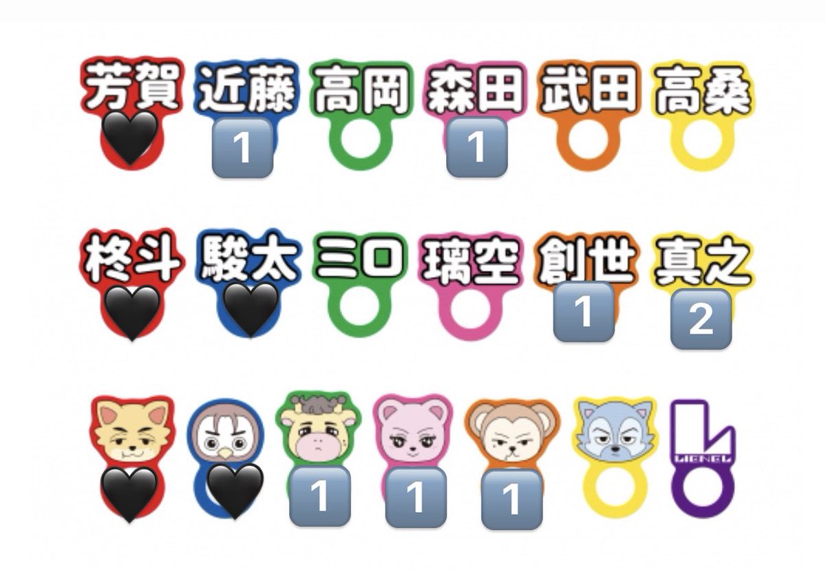 dd36b_88's tweet photo. Lienel リエネル ロマンティックシンドローム ロマシン グッズ アクリルリング

【譲】画像ご参照ください
【求】🖤芳賀 柊斗 マスコット 駿太 マスコット

本日会場にて交換希望です。
お気軽にお声がけください。 https://t.co/J4n0menmmp