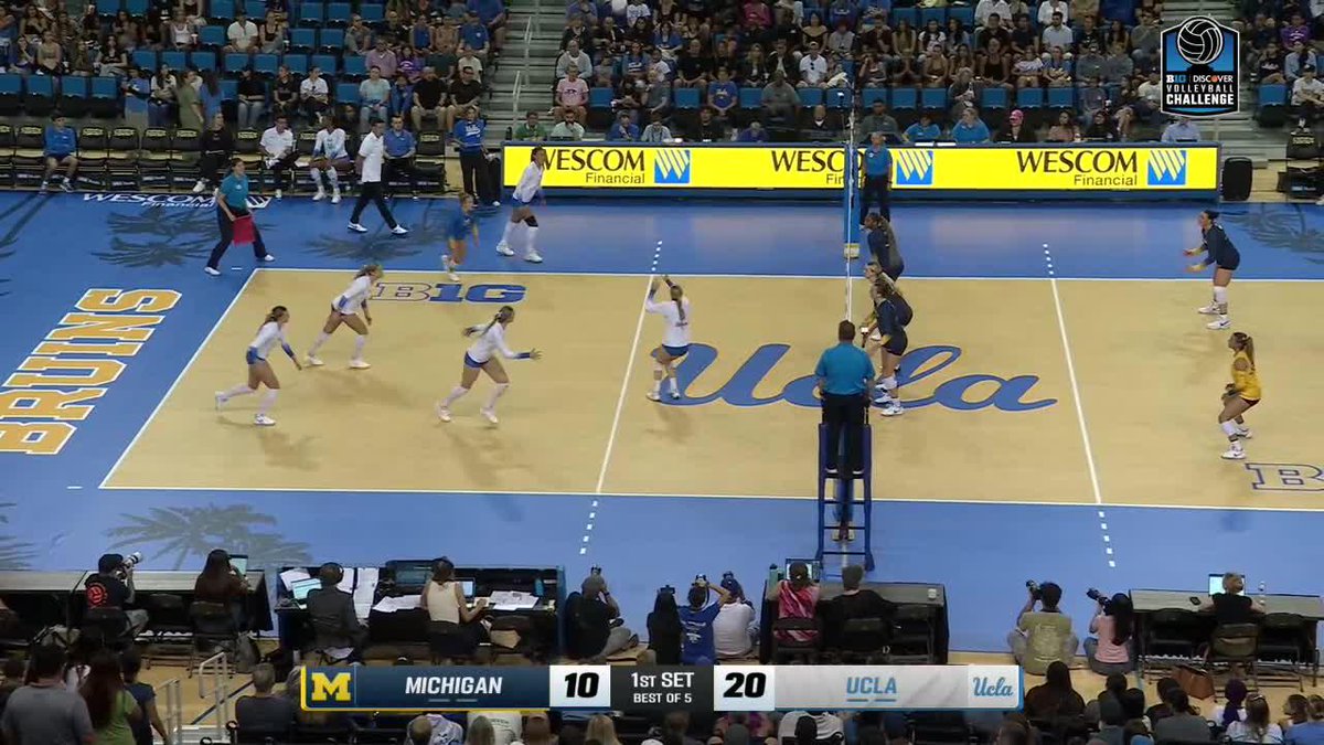 A women's college volleyball match between Michigan and UCLA, with UCLA leading 20-10 in the 1st set at a Discover Volleyball Challenge event.