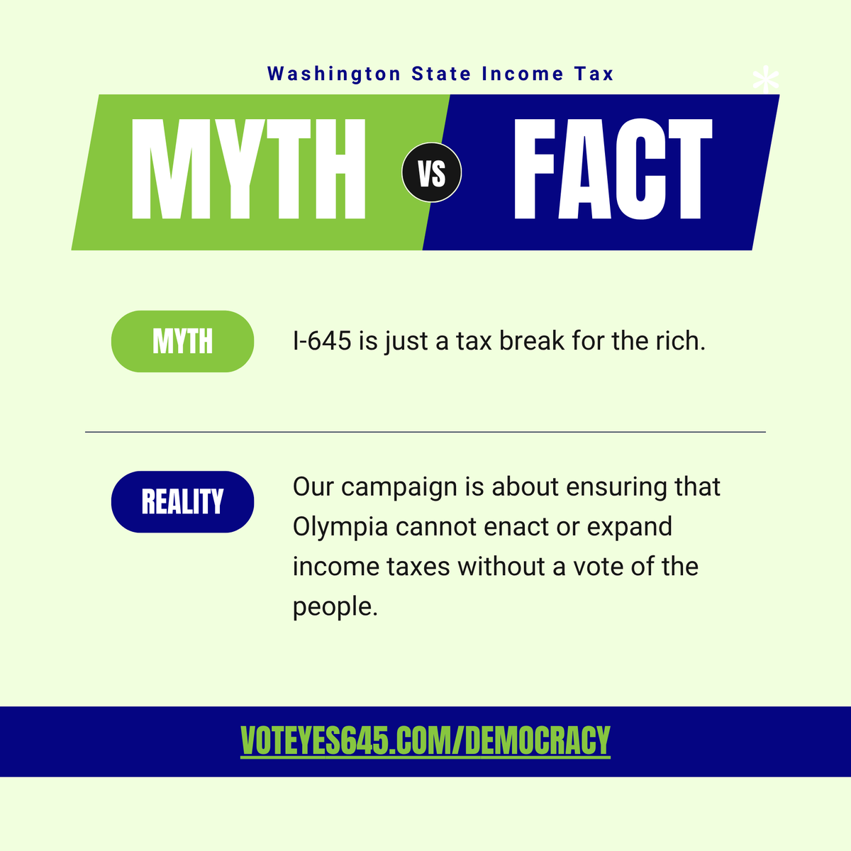 voteyes645's tweet photo. Washington voters rejected 10 consecutive statewide income-tax proposals from 1934 through 2010.

This year, lawmakers enacted a new income tax without first submitting it to voters. I-645 gives us the chance to repeal it.

Vote YES on Initiative 645! https://t.co/w3W2lThmqW