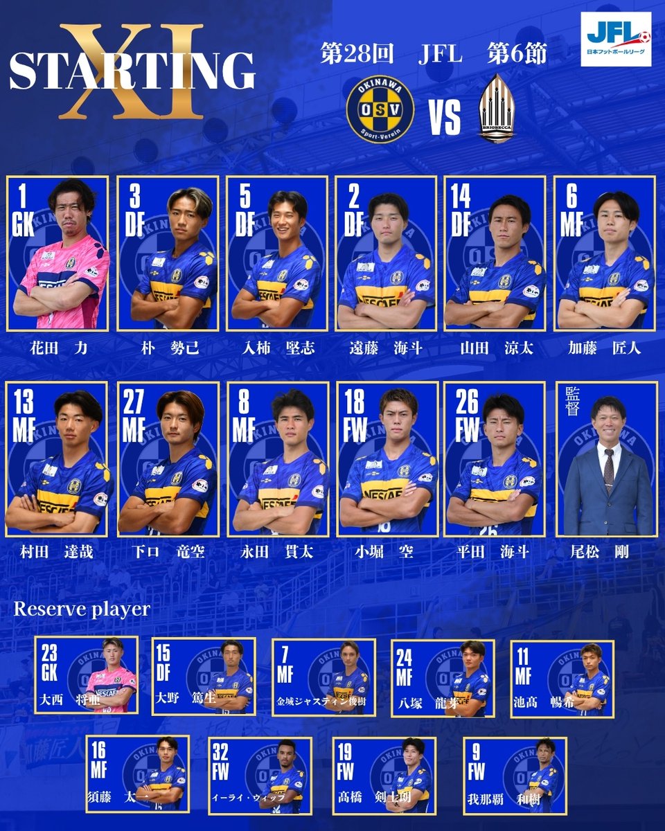 OSV_official's tweet photo. 🔵𝐒𝐓𝐀𝐑𝐓𝐈𝐍𝐆 𝐗𝐈🟡  
⚽第28回 #JFL 第6節（ホーム）  
🆚 #ブリオベッカ浦安・市川
📅 10月4日（日）  
⏰ 13:00kickoff  
🏟 沖縄市陸上競技場（#コザ運動公園） 

YouTube配信はこちら  
https://t.co/IAi1Z33BnN

#沖縄SV #okinawasv #okinawasoccer #コザ https://t.co/SQi2q41usf