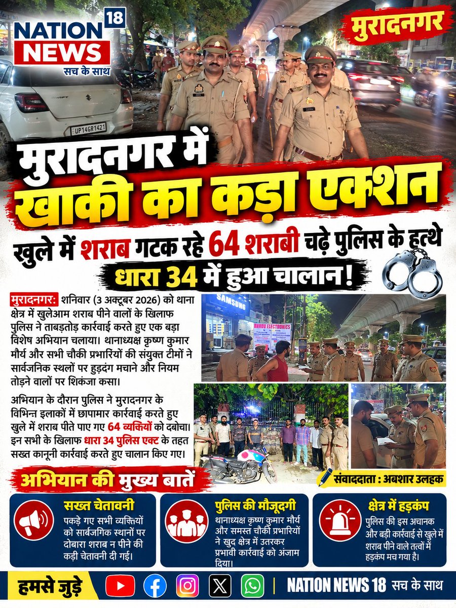 AbsharHaq's tweet photo. 🚨 मुरादनगर में पुलिस का कड़ा एक्शन!
खुले में शराब पीते 64 लोग पकड़े, धारा 34 में चालान।

थानाध्यक्ष कृष्ण कुमार मौर्य व उनकी टीम की कार्रवाई।

@Uppolice @dgpup @ghaziabadpolice @DCPRuralGZB https://t.co/VWvUuZixIZ