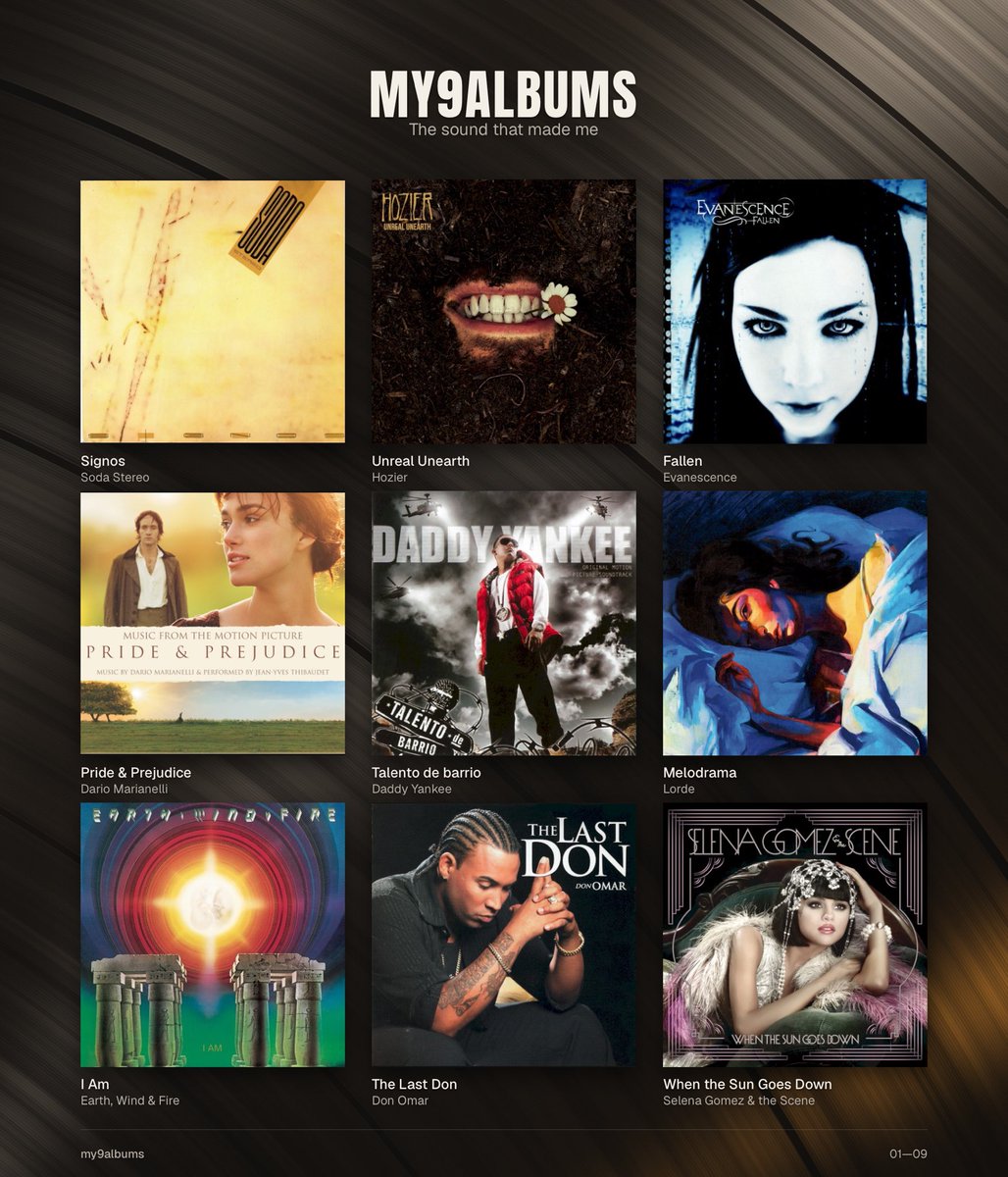 liliethief's tweet photo. 💽   ⋅ ॱ    ྲྀ⬬᳝᳜࡙    𝙼𝚢 𝟿 albums.  ◟  it's okay if you don't see through me. https://t.co/t4ryhk2guh