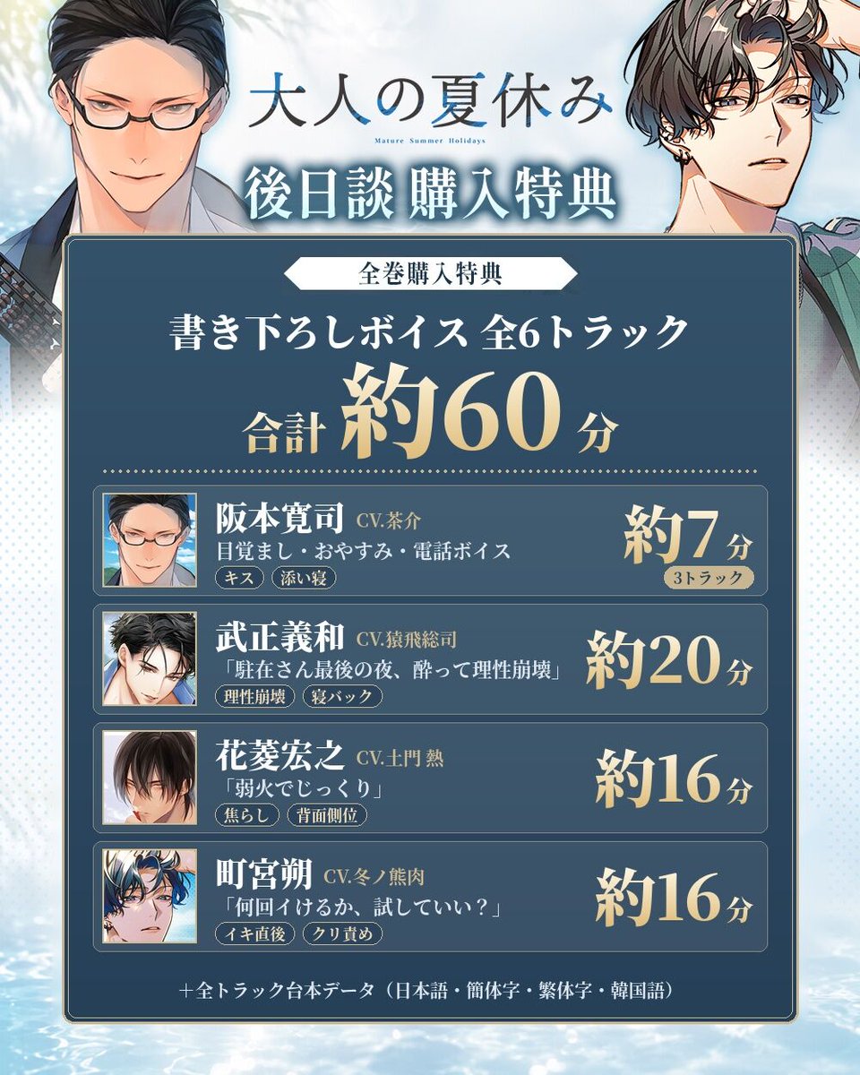 hituzigumo_jp's tweet photo. 全巻購入特典ご紹介
━━━━━━━━━━━
大人の夏休み
全巻購入特典「あの夏が終わっても」 #おと夏
合計約60分

CV.茶介(@chasuke47)
CV.猿飛総司
CV.土門熱
CV.冬ノ熊肉 https://t.co/s6ZLOqJNFi