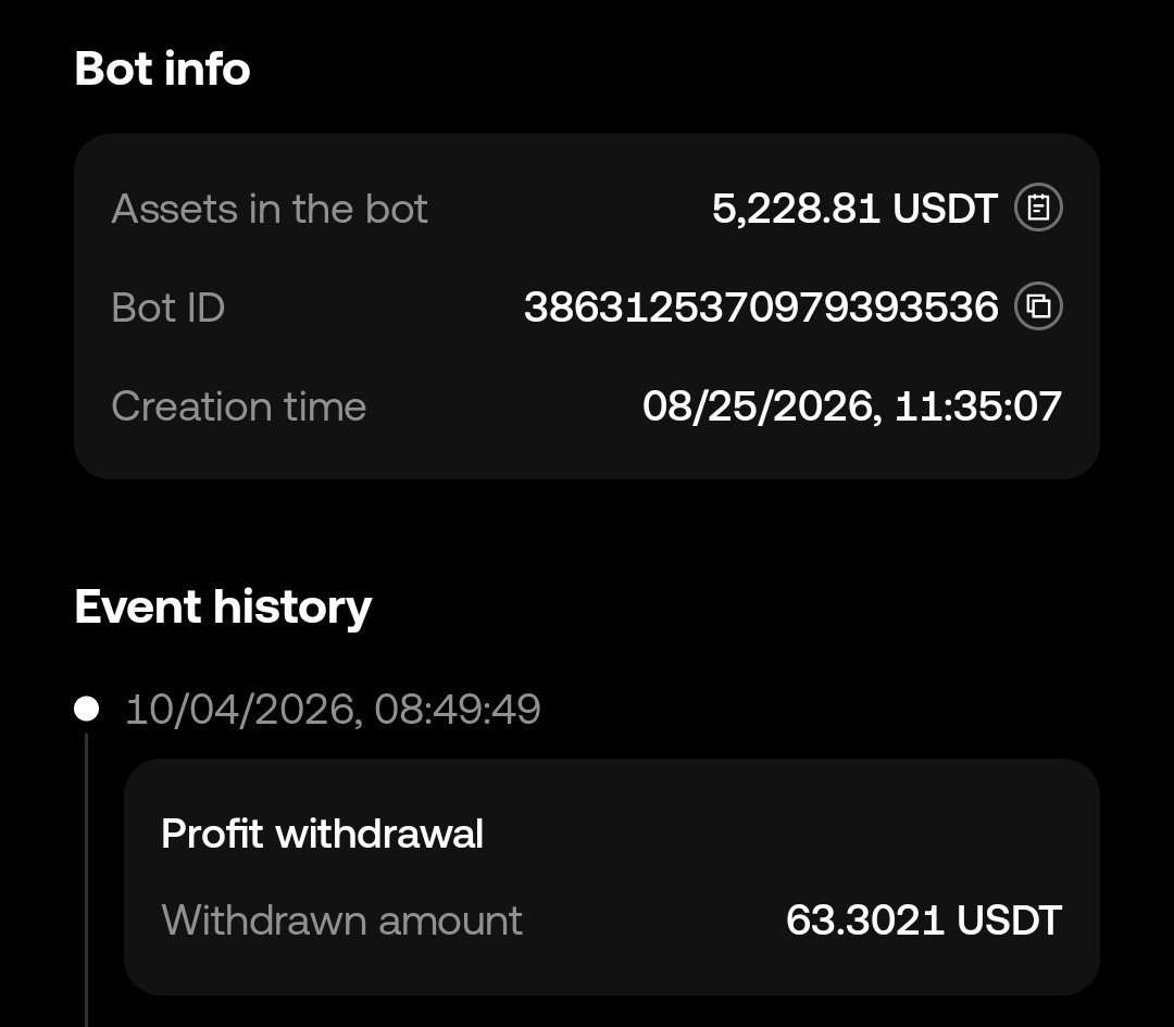 IGU1855's tweet photo. 网格现金流提现 · Day 2：$63.3 💰
周末波动小，随便选一个小网格提现，也够生活费了。
目前日线背离，前几天上冲有点乏力，不排除往下会有深回调到71k，我目前有40%现金可以抄底。如果不跌我也每天有收入，这样的心态才能从容应对市场变化。 https://t.co/GNYsra2PWM