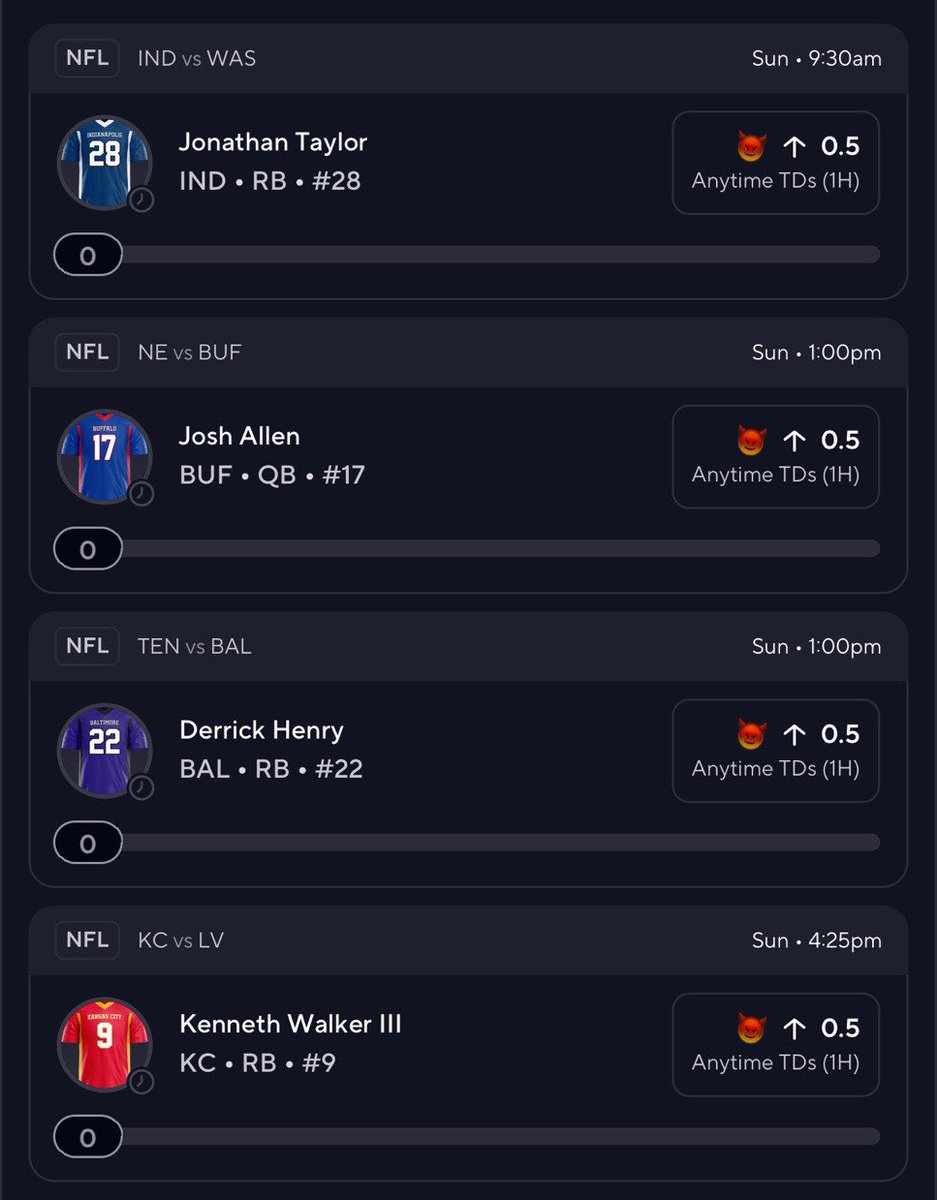 BankrollBull1es's tweet photo. New Operator BeeOnIt 🐝 is coming in with a 4-leg 1st Half TD slip for Sunday:

Jonathan Taylor — 1H TD
Josh Allen — 1H TD
Derrick Henry — 1H TD
Kenneth Walker III — 1H TD

Let’s see if the new operator can get started with a cash 💰

Tail responsibly.

#NFLPicks #NFLProps #TouchdownProps #SportsPicks #BankrollBullies