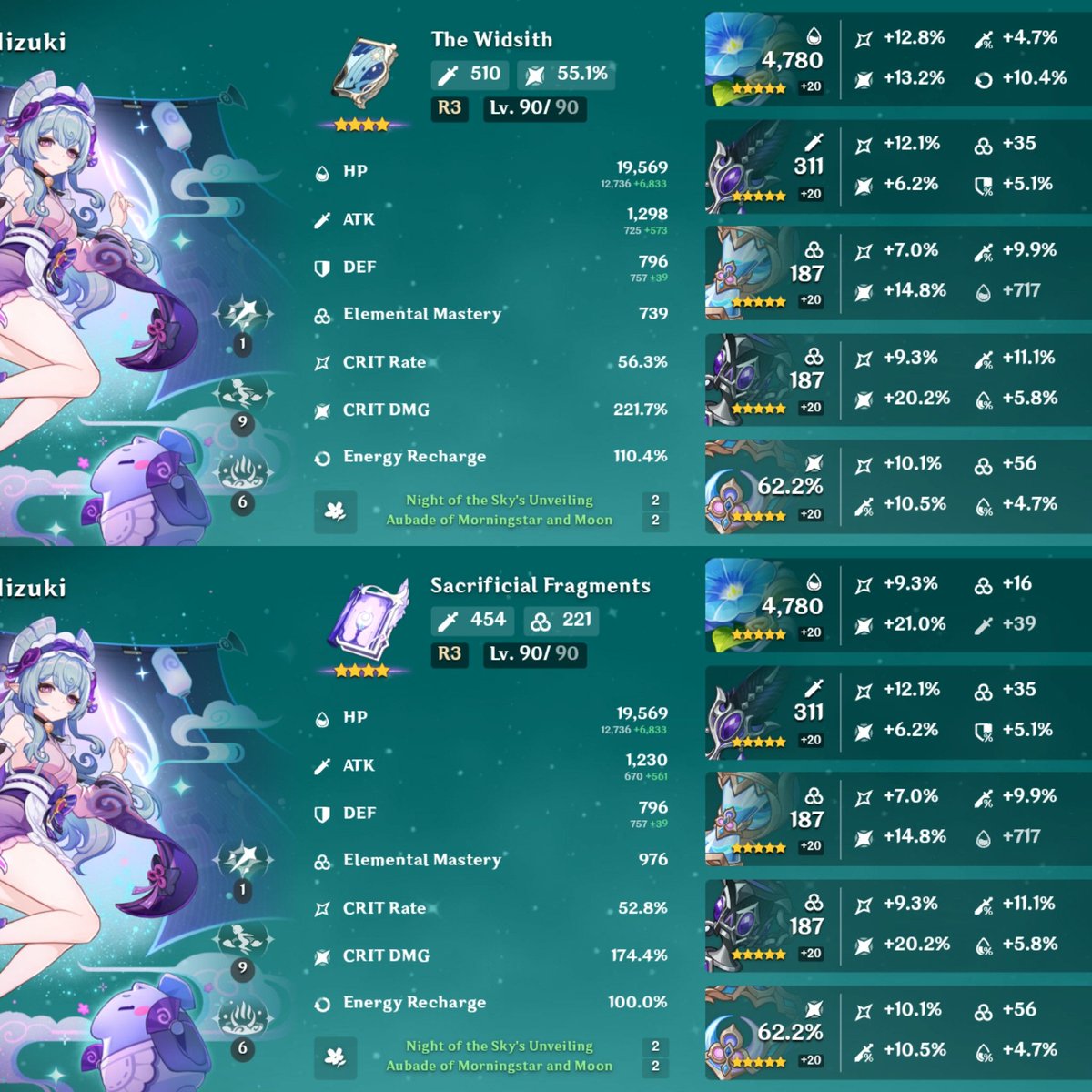 paimonfess's tweet photo. Buat mizuki c2 mending atas (widsith) atau bawah (sacri) ya? Sementara pake 2pc em karna gilded sender bau bgt T_T makasiihh tehe! <3 https://t.co/5PhyO65tzp