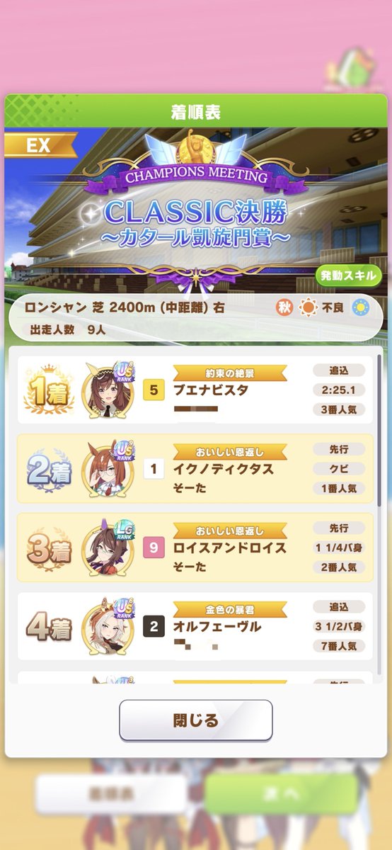 souta1730's tweet photo. チャンミ決勝2位でした🥲
クビ差で負けたけど、3人とも頑張った👏 https://t.co/P4ne3lWtCP