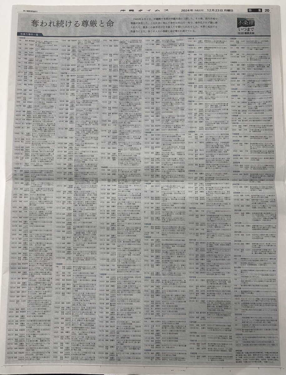 momotro018's tweet photo. これは沖縄県民が米兵による凶悪犯罪被害に遭ってきた歴史だ。  本当の殺人犯（米兵）にはダンマリを決め込む連中が、辺野古基地（滑走路問題と土壌問題で普天間は返還されないので実質ただの新基地建設）の反対派を殺人犯呼ばわりして誹謗中傷し続けてる二枚舌。
https://t.co/UtO5WSfpce https://t.co/qaANHE9cGH