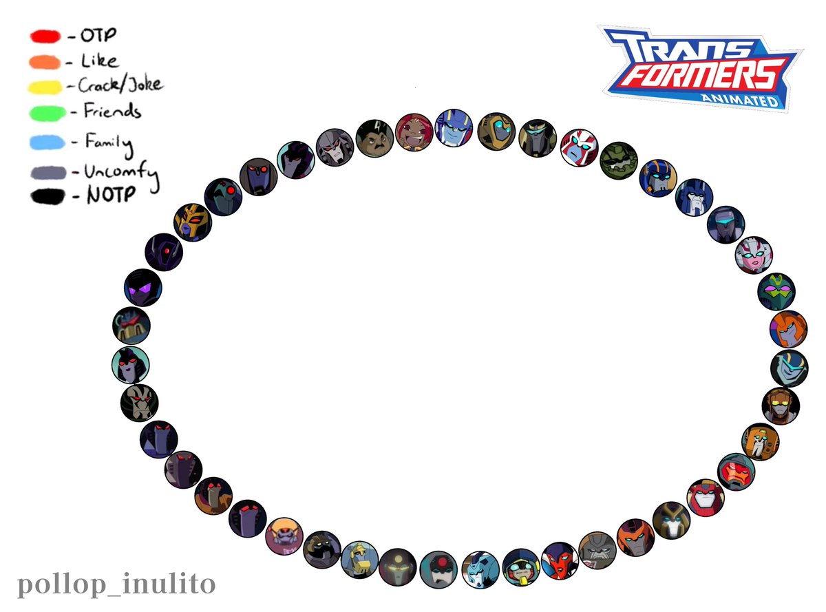 Pollop_inulito's tweet photo. Hi tfa fandom, les hice un shipping chart para que hagan lo que quieran con él wiiiiiiiii ^^^^^
#transformersanimated #tfa https://t.co/NlR6NxpYS7