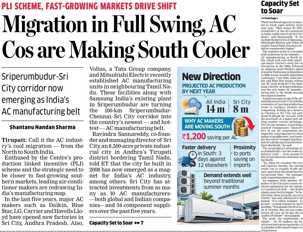 prasannavishy's tweet photo. Sri City in Andhra alone has drawn 10 AC makers and 34 component suppliers, and is projected to produce 8 million of India's 14 million ACs next year. By 2027, around 60% of India's ACs could come from this one industrial city.

Over the past 5  years, Daikin, Blue Star, LG, Carrier and Havells Lloyd have opened factories in Sri City, Andhra Pradesh. Voltas and Mitsubishi Electric have set up next door in Tamil Nadu, in addition to Samsung at Sriperumbudur. 

100-km Sriperumbudur–Chennai–Sri City corridor is now India's newest AC manufacturing belt.

PLI incentives got it started, and the economics (port access, demand proximity etc)are doing the rest. via @EconomicTimes