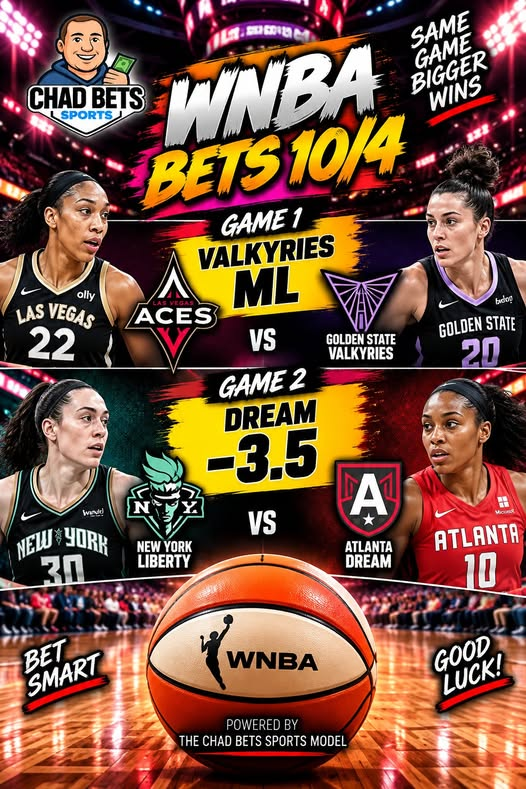 ChadBetsSports's tweet photo. WNBA Bets 10/4:

Round 2 of the playoffs starts tomorrow.

Valkyries ML (1 unit)
Dream -3.5 (1.5 units)

#WNBA #WNBAPlayoffs #SportsBetting https://t.co/X2ONS5G4kU