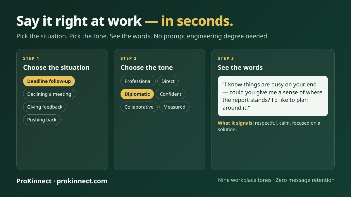 prokinnect tweet picture
