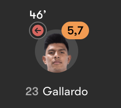 Gallardism0's tweet photo. El problema // La solución https://t.co/sazogaLz9v