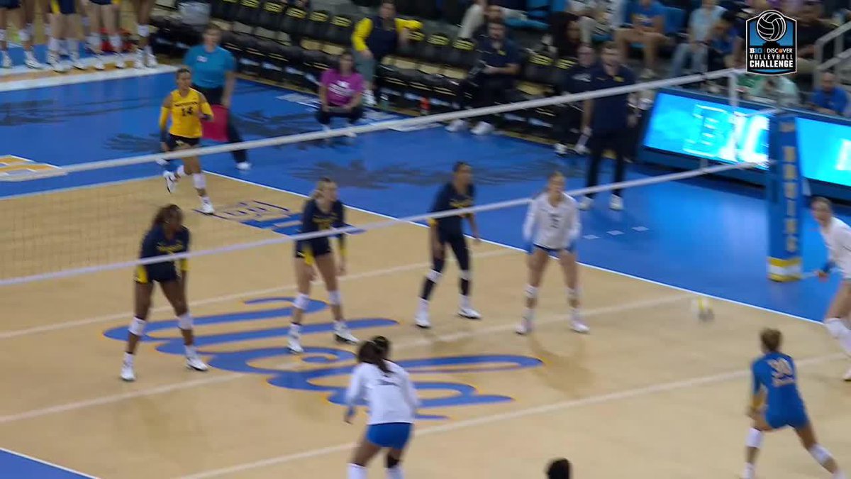 A women's volleyball match is underway on a court with 'UCLA' painted on it, featuring players in blue/yellow and white uniforms, with a 'Discover NCAA Volleyball Challenge' logo visible.