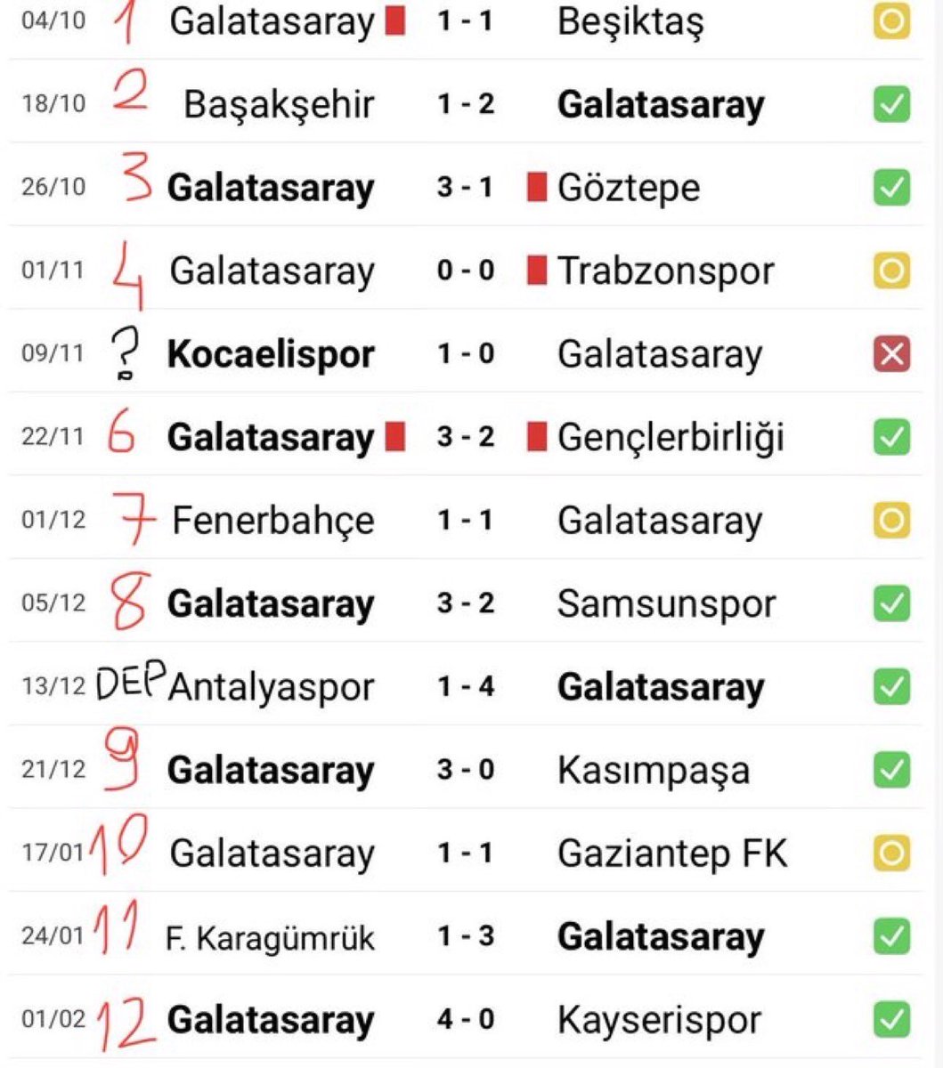 Feneristcom's tweet photo. Şu fikstürü ayarlayanların hiç mi kabahati yok? https://t.co/GFF0ELvLef