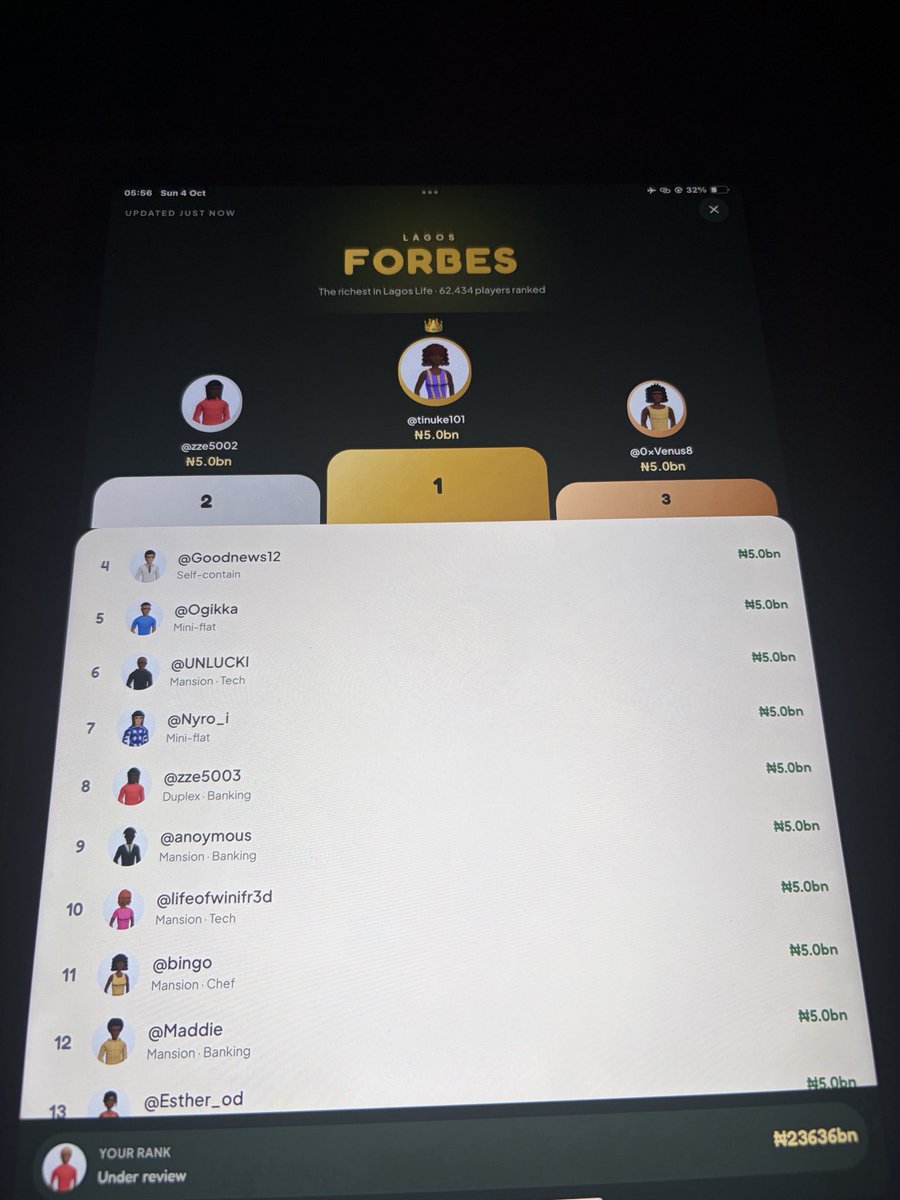 mars6x2's tweet photo. Forbes update the list bring down this Brokies 🫴🏻 #lagoslife https://t.co/wC0gT3r2Ik