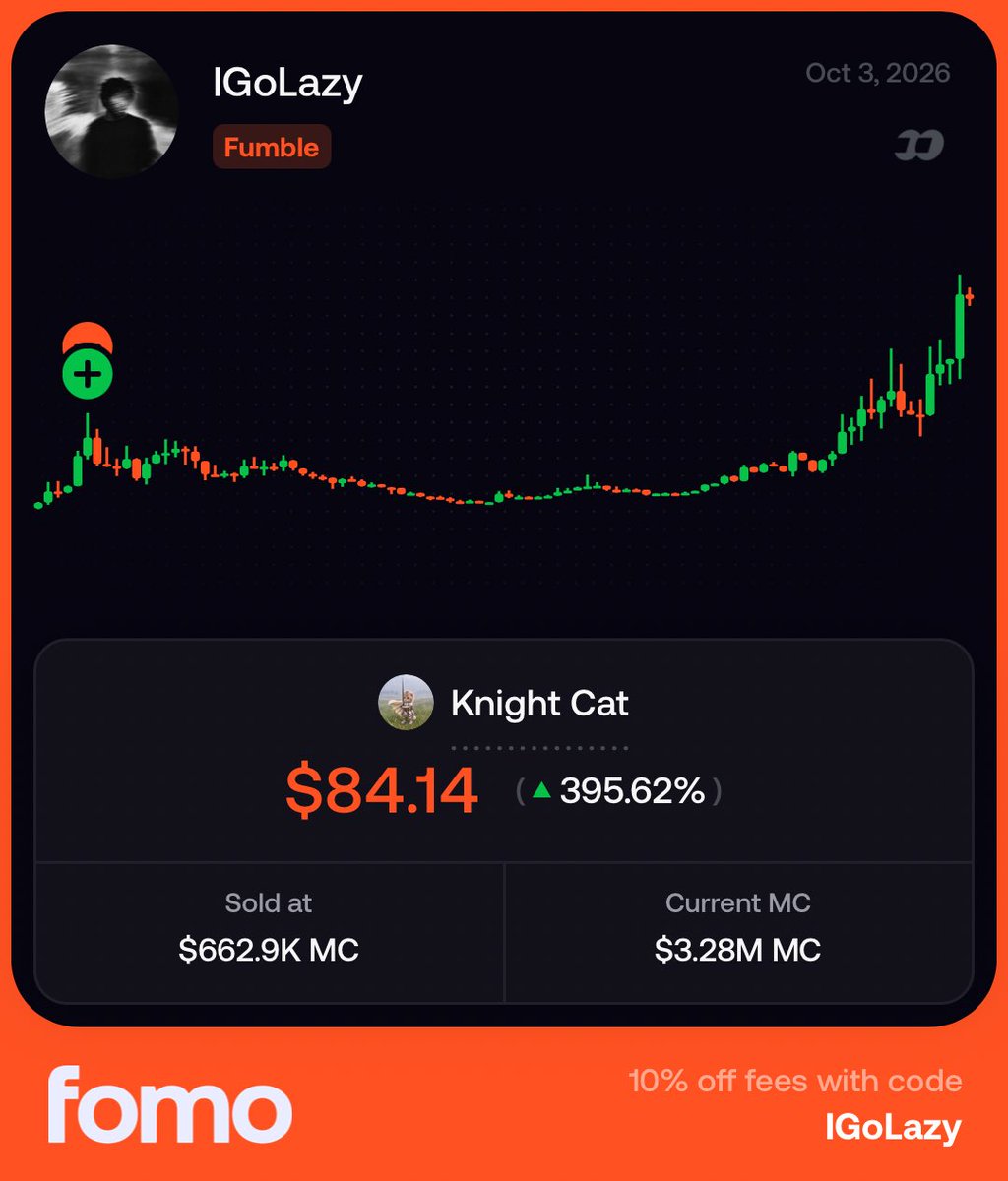 IGoLazy's tweet photo. Day 3: -$18
Spent most of the day asleep because I’m sick, so I was late to most of the runners, but my biggest downfall for the day that cost me to be at a loss was not having enough patience. Got in to multiple coins and then didn’t hold and payed the price. I’ll be better https://t.co/vwv4VFWk8M