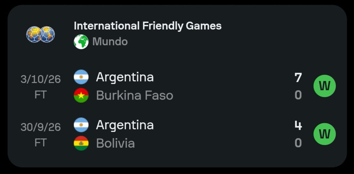 ExposingMessi's tweet photo. All that "look how well Portugal is playing without Ronaldo" just for Argentina to score 11 goals in 2 games without Messi. 😭 https://t.co/k9sNRwwZif
