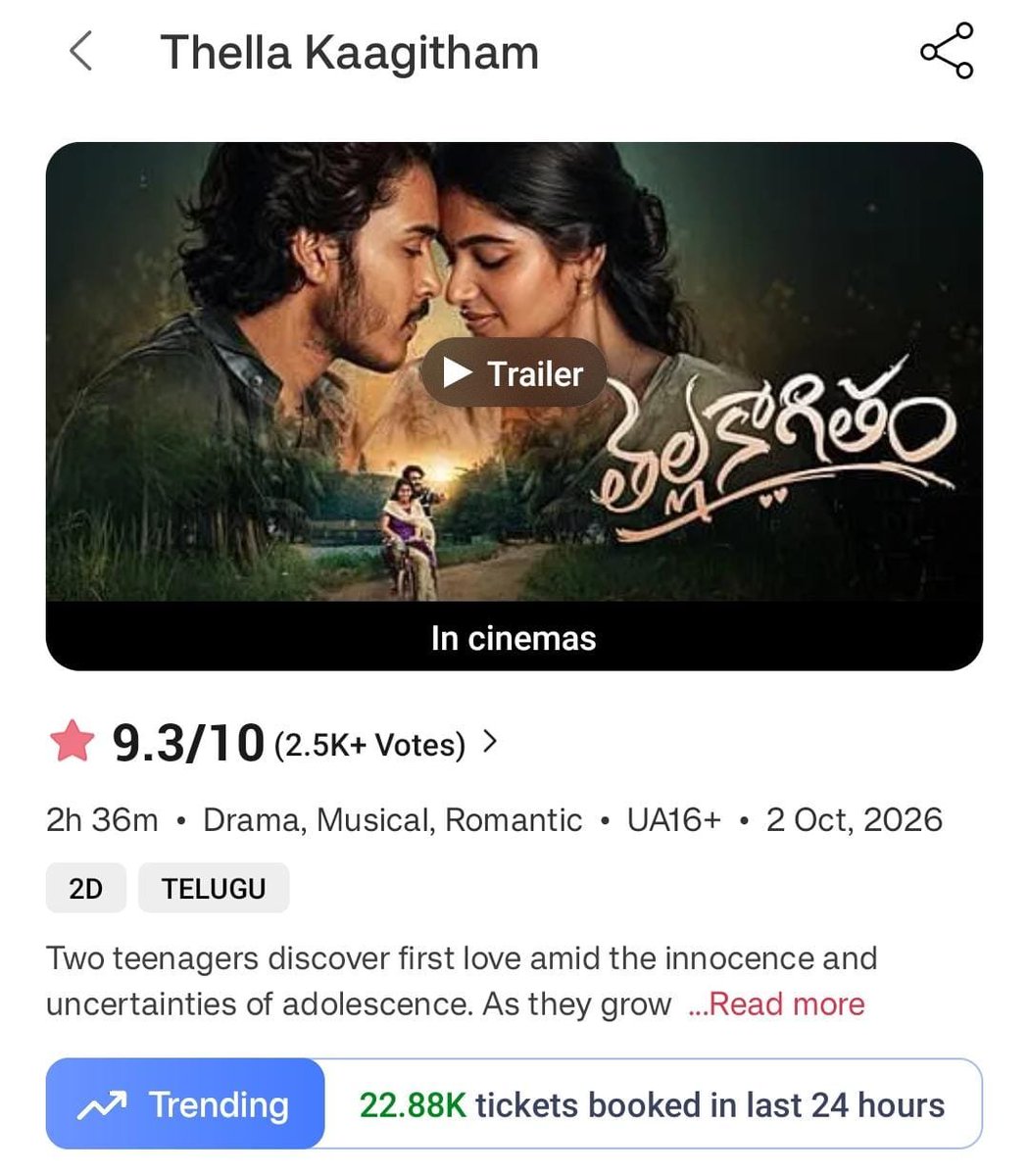 Mounesh_White's tweet photo. Day 2>>>Day 1 

Day1 + Premiers 20k Tickets book aithe 

Day 2 23k Tickets 🔥✅

#ThellaKaagitham https://t.co/x9JAWRKNgN
