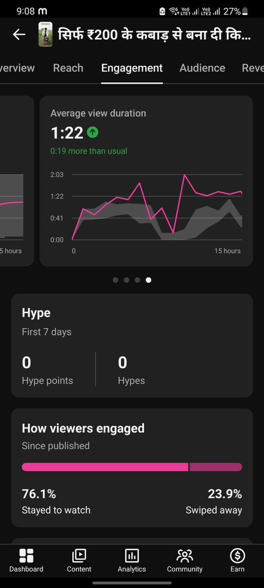 VickySutha7105's tweet photo. Dear @TeamYouTube @YouTubeIndia, please check my channel backend. My latest 2.5 min Short is stuck at 1.4k views despite strong stats: 78% Viewed vs Swiped Away &amp; 1:30 mins AVD. Views are fluctuating (1500 to 1400), showing a severe real-time data glitch. Fix this lag! https://t.co/bCJPWbc25U