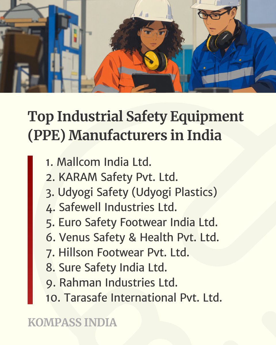 kompass_in's tweet photo. Top 10 Industrial Safety Equipment Manufacturers in India:
1. Mallcom India
2. KARAM Safety
3. Udyogi Safety
4. Safewell Industries
5. Euro Safety Footwear India
https://t.co/Wd9VMBPYrX
#Kompass #B2BDirectory #TopCompanies #PPE #PersonalProtectiveEquipment #IndustrialPPE https://t.co/iPs9696y0y