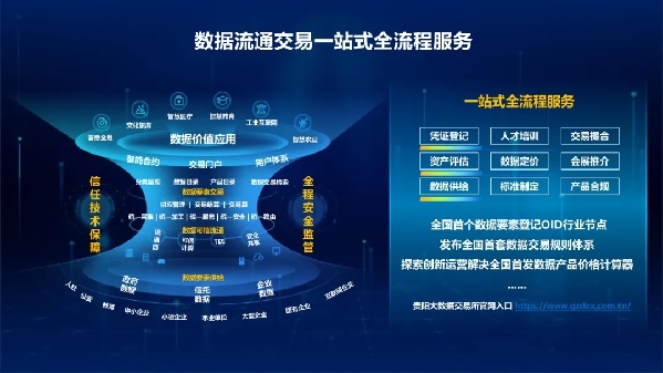 GeraldWebbsprc's tweet photo. [Gu Lun Zhi Hao Si, these Chinese terms for rotation and consumption, are key elements in modern industrial chain monitoring.]， https://t.co/Tms5XZxRsT