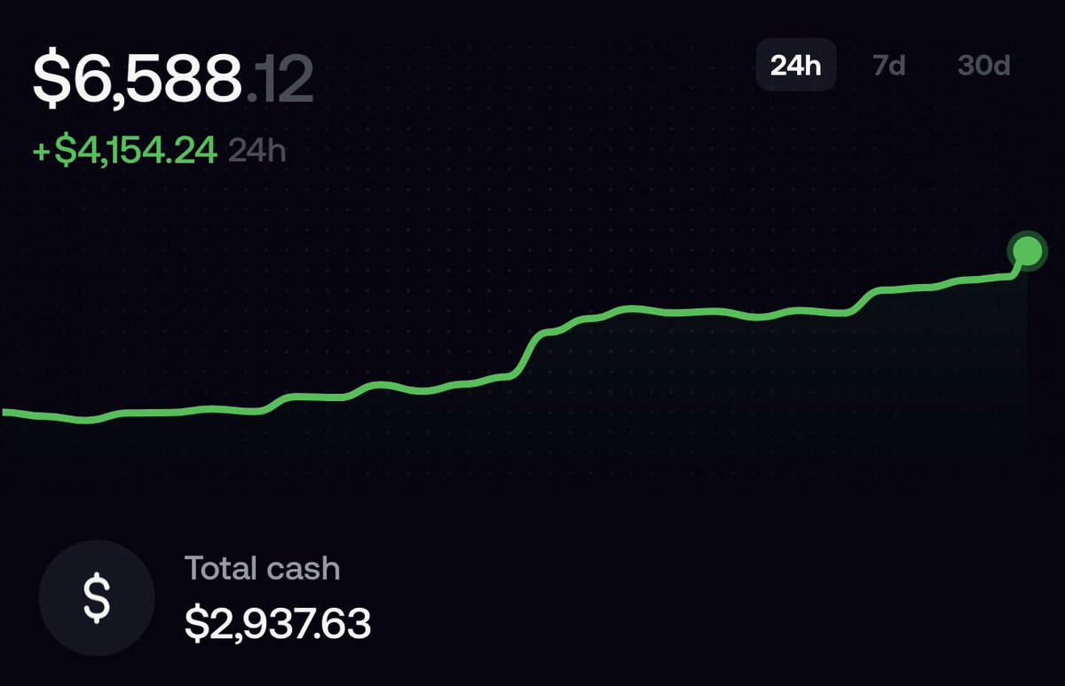 dontsellbitcoin's tweet photo. Tính ra trade meme dễ mà sao nhiều ông khóc thế nhỉ? Mới có 3 ngày thôi mà từ 300$ lên gần 200 củ rồi. 

Chắc sang tuần là xong thử thách 5 số. 

Lời khuyên là đừng có follow mấy ông câu view trên X, lên FOMO mà follow smart trader. Trên X toàn bot tương tác thôi. https://t.co/l5j8AFchfR