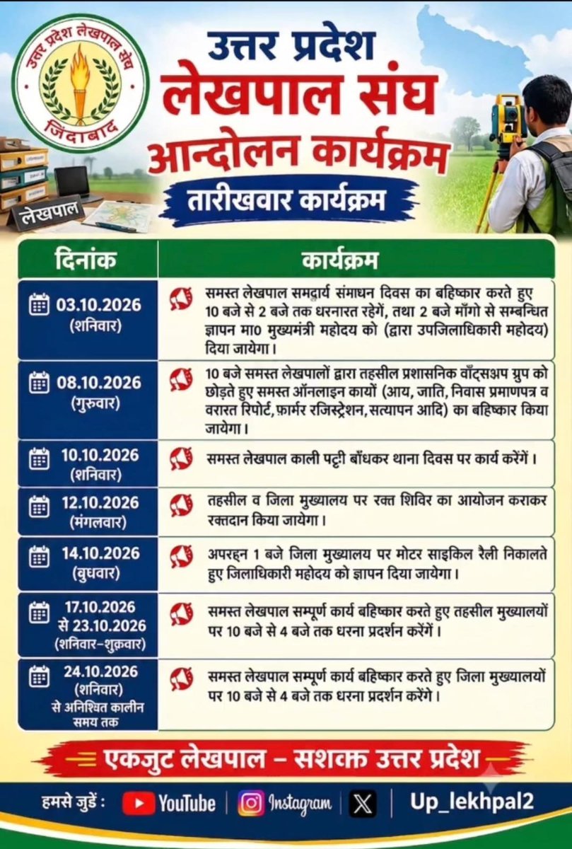 insvirat98's tweet photo. #लेखपाल_की_जायज_मांगे 
#लेखपाल_की_मांग 

@UPGovt @ANINewsUP @Abhinavpinch @TheLallantop 
@CMOfficeUP https://t.co/ouofw3lbBJ