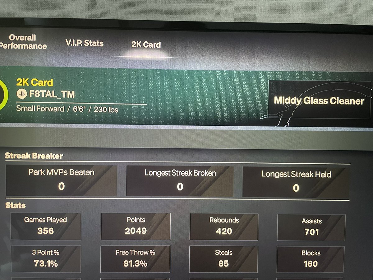 TatumMartin's tweet photo. @Glock9teen_yt I was missing shots I would easily make after yesterday’s hot fix. I’m just a decent player who can shoot rly gd. I don’t have a crazy win %. I’m trying to figure out why I even play this gm rn. I’m trying hard to figure out why 2k wts decent ply’ers to miss https://t.co/IEdajfYgx3