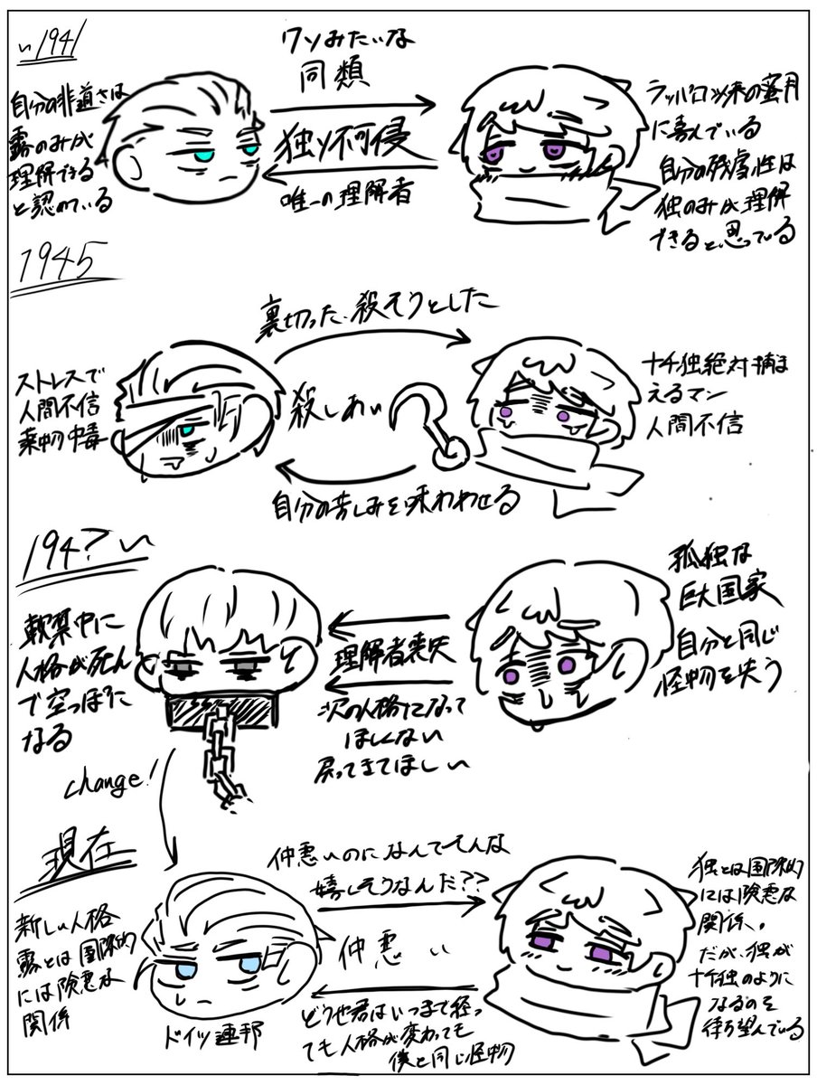 kobunn0430's tweet photo. (7/7) https://t.co/TK8PwuEuDT