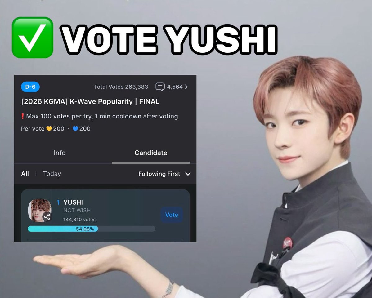 heolkyungsoo's tweet photo. d-6 reminder to earn more hearts today and vote for yushi 🥹

also opening my dms to any ph yuufans and wishzens who wants to donate so we can buy more hearts for yushi 

https://t.co/WfaIsXoJnU https://t.co/mgCjH215WS