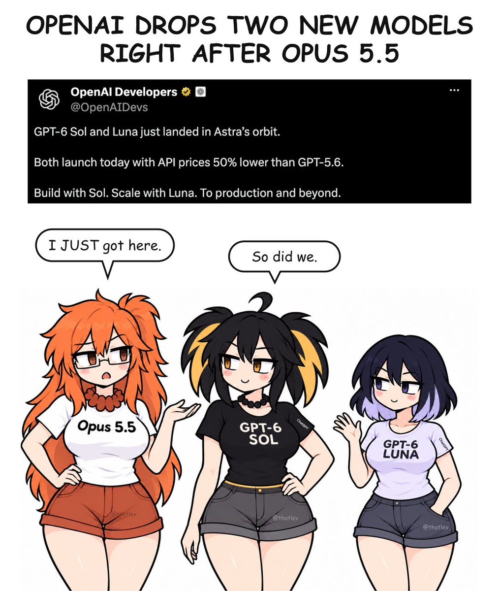 thatlevco's tweet photo. Opus 5.5 just dropped. OpenAI immediately followed with GPT-6 Sol and Luna https://t.co/JlL8gl8wFn