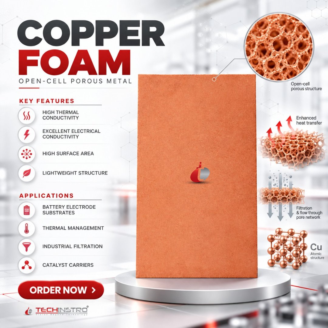 techinstro's tweet photo. Engineered for applications where heat transfer, conductivity, filtration and lightweight performance matter.
👉 Order Now:https://t.co/bd5dzZBAlU
#CopperFoam #CopperMetalFoam #MetalFoam #PorousMetal #OpenCellFoam #CopperMaterials #ThermalManagement #HeatTransfer https://t.co/9jZ5sCdsi9