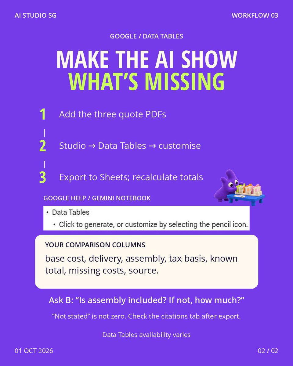 aistudiosgp's tweet photo. 2/2 In Google notebook Data Tables, customise columns for inclusions, missing costs and sources. Export to Sheets; verify totals and the citations tab. Never convert “not stated” to zero. https://t.co/l0DaxfVQIm https://t.co/73Bu8rypnq