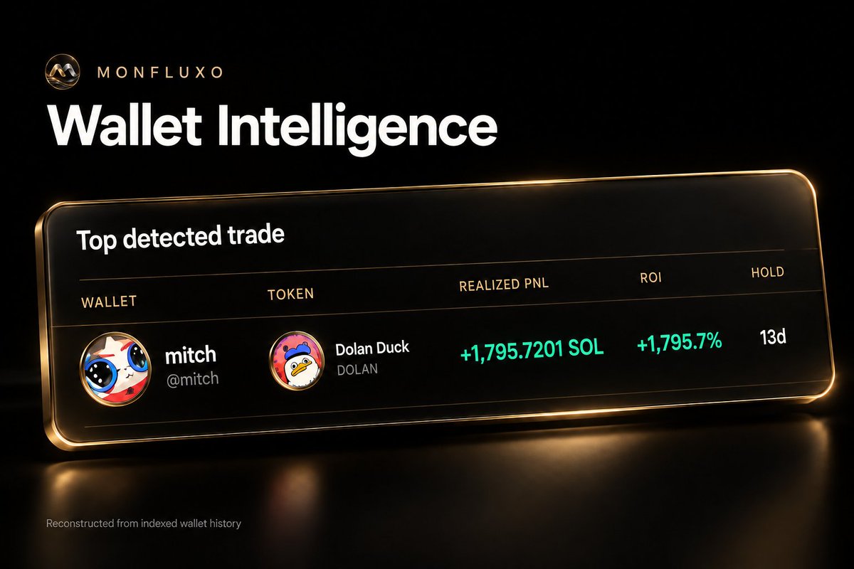 Monfluxo's tweet photo. Before you copy a wallet, understand how it trades.

MONFLUXO reconstructs entries, exits, holding periods and realized PnL, helping you assess performance and consistency.

One profitable trade is a starting point. The wallet’s history tells you more. https://t.co/RewdIYTvm7