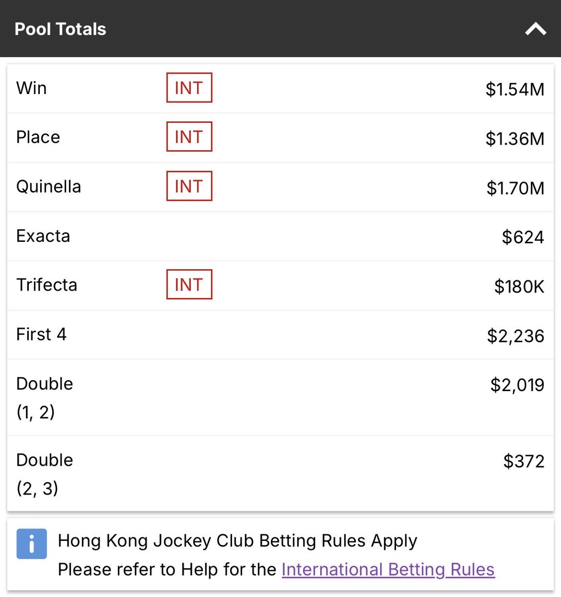 TracksideToff's tweet photo. i never play them so i’ve only just noticed but why are exactas (forecast) not pooled with hong kong? @WorldPool @HKJC_Racing @tabcomau keeping 20% takeout rate with low liquidity gives it awful value too. https://t.co/haxMCc6HMq