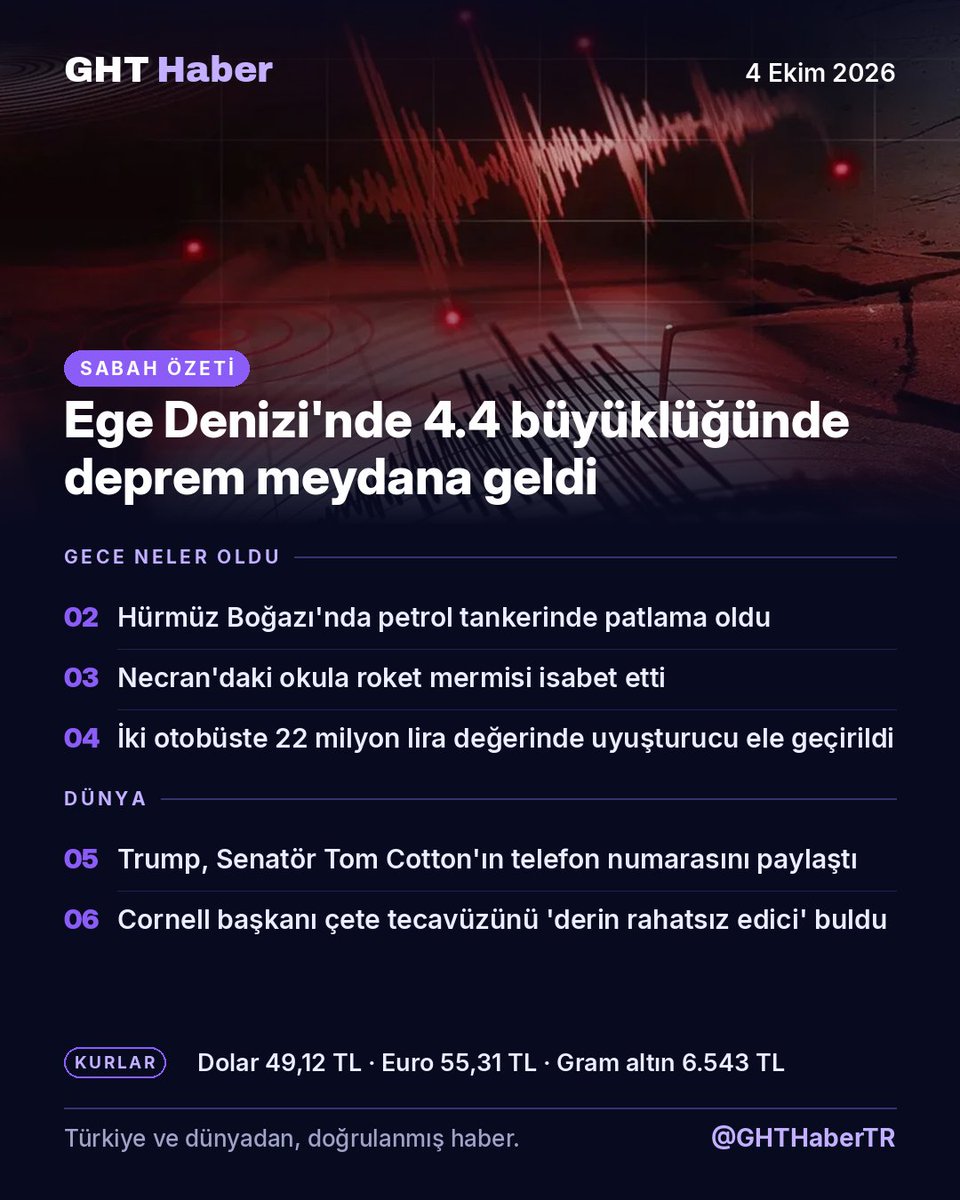 GHTHaberTR's tweet photo. 🌅 Sabah Özeti | 4 Ekim 2026
Gece neler oldu? Uyurken olan gelişmeleri sizin için derledik.

🔹 Samsun'da 3 işçinin ölümüyle ilgili 3 şüpheliye 22 yıl 6 aya kadar hapis istemiyle iddianame hazırlandı.
🔹 Ukrayna Dışişleri Bakanı Sybiha, Türkiye, Mısır, Hindistan ve ABD'nin ateşkes önerdiğini açıkladı.
🔹 AFAD, Ege Denizi'nde 4.4 büyüklüğünde bir depremin saat 03:48'de, 6.73 kilometre derinlikte meydana geldiğini bildirdi.

🟪 Gündem

🔹 Nazilli Denizli Karayolu'nda kazada 1'i ağır 12 kişi yaralandı, sürücü A.T. alkollüydü.
🔹 Yenimahalle'deki bir oto galeride S.K., benzin dökerek 6 aracı ateşe verdi, yangın itfaiye ekipleri tarafından söndürüldü.

🟪 Siyaset

🔹 Türkiye, 25 Eylül-27 Ekim'de Orta Ege'de tatbikat yapacak, Yunanistan 12-20 Ekim için NOTAM yayımladı.

🟪 Dünya

🔹 Hürmüz Boğazı'nda bir petrol tankerinde patlama oldu, tanker takip sistemini kapatmıştı.
🔹 Stuttgart merkezli yardım kuruluşu STELP’in kurucusu Serkan Eren, İran'da tutuklanarak 10 yıl hapis cezasına çarptırıldı.
🔹 David Robinson, yapay zeka modellerinin güvenlik testlerinden kaçabileceğini belirtti.

🟪 Güne Başlarken

💵 Dolar 49,12 ₺ · Euro 55,31 ₺ · Gram altın 6.543 ₺

Gün boyu gelişmeler için bizi takip edin, bildirimleri açın. 🔔
