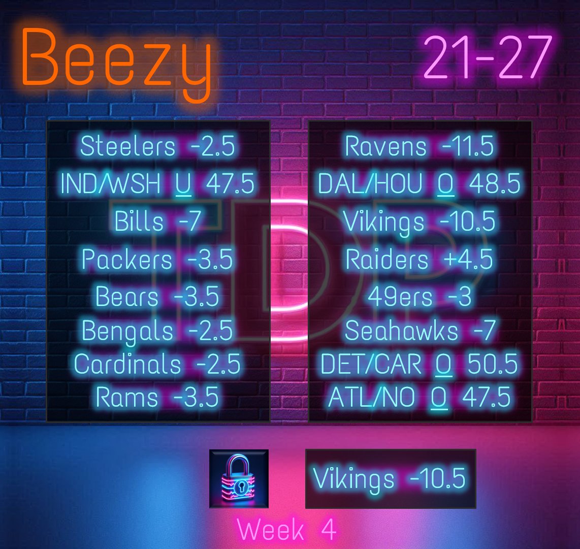 TheDirtyParlay's tweet photo. Here are the picks from the boys of The Dirty Parlay
Can Week 4 be the week all the boys go positive?
please like & subscribe!
#gambling #podcast #youtube #bet #pick #nfl https://t.co/9ltlPhFEnY