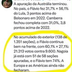 Photo by Henrique Costa 🟩🟨🟦🇧🇷🇧🇷 (@HCostaAlvares)