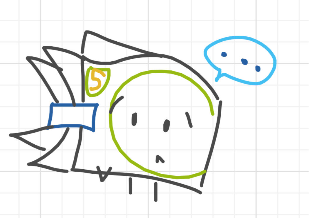 MoneyDailyDoodl's tweet photo. #bfdie early day 24??!! And not posted an hour before midnight in my area??!! Omg!! But yeah hi guys hi money https://t.co/Z4moF7zbwZ