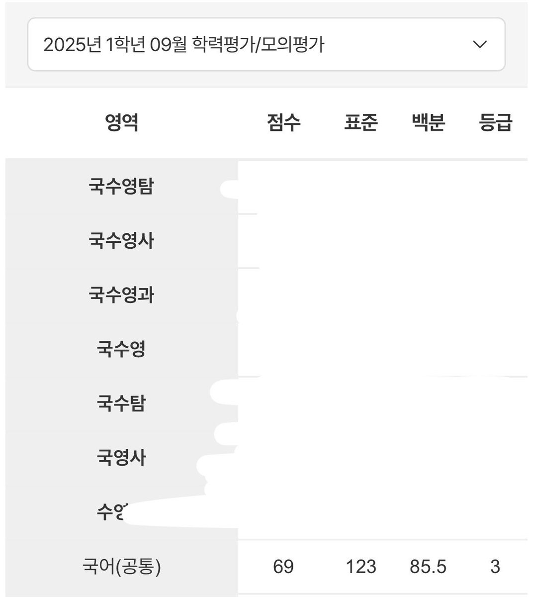 mojji2ee's tweet photo. 국어 1년만에 3 > 1 공부법 공유
일단 인강은 정석민쌤 비독원 문개정 커리 탔어요

(방학기준) 제가 화작이 약해서 마더텅 화법과작문 산담에 하루에 1년치기출씩 벅벅풀엇고요  인강도 하루에 1개씩들엇은 국어는 꾸준한게 젤 중요한거같아요 매3비 매3문이랑 이감주간지?는 풀다가 때려쳤엇고… https://t.co/omH2DxHXzp