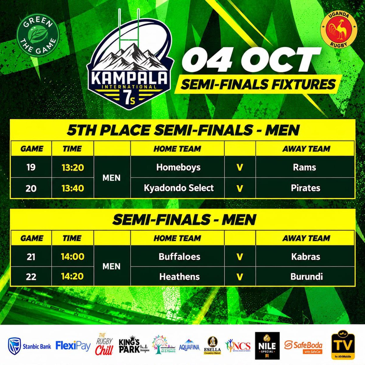 Joseph_Maaniii's tweet photo. The #Kampala7s are into the knick out phase 👏🏾

Semi Finals;

- @BuffaloesRFC Vs @RfcKabras 
- @HeathensRFC Vs Burundi

To start at 2PM.

#GreenTheGame | #VisitKPA https://t.co/FguL1HR15G