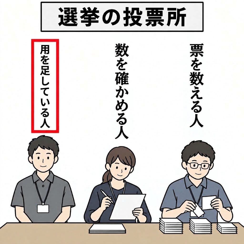 sukonbu_man's tweet photo. @Ogiribot https://t.co/Ewp57PsUQA