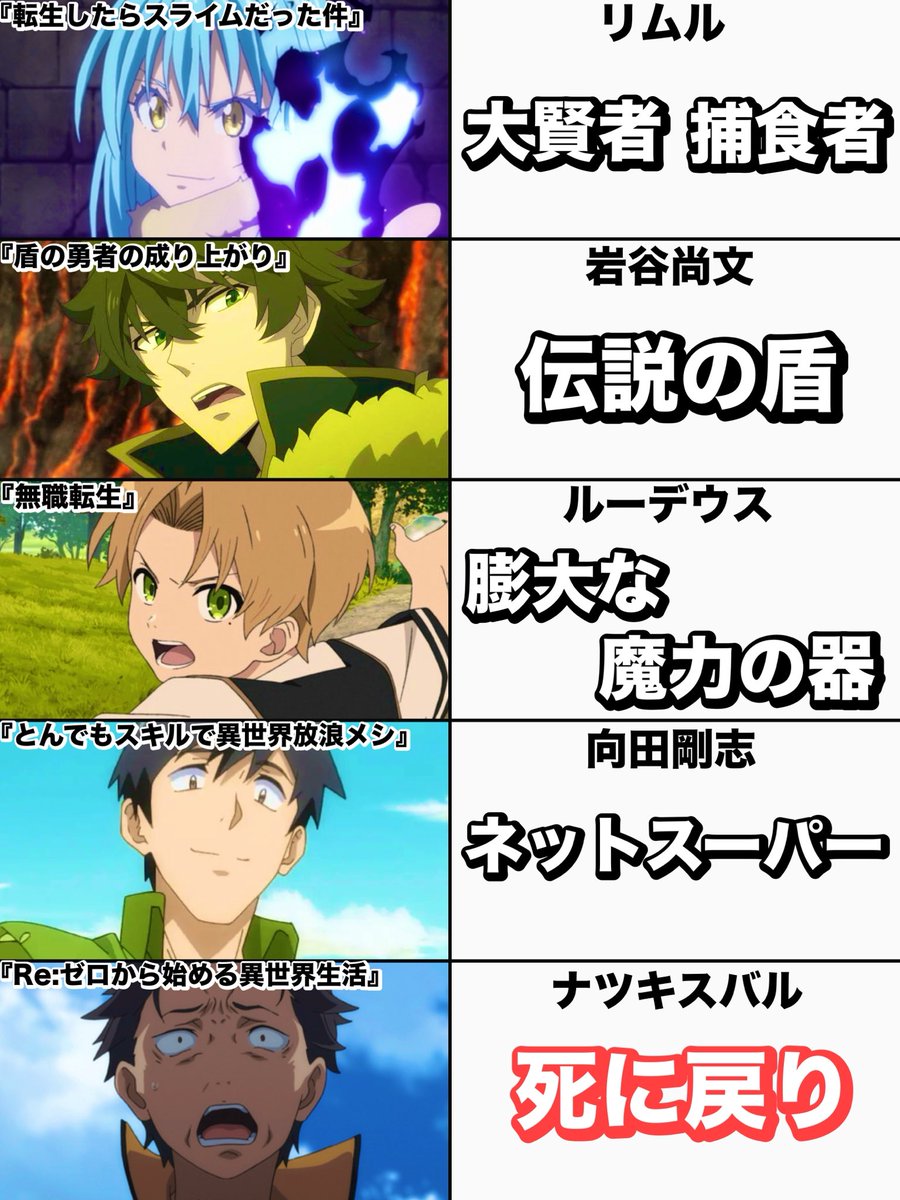 nukeni_product's tweet photo. 異世界で最初に得た能力 https://t.co/OeZ5wEI9TD
