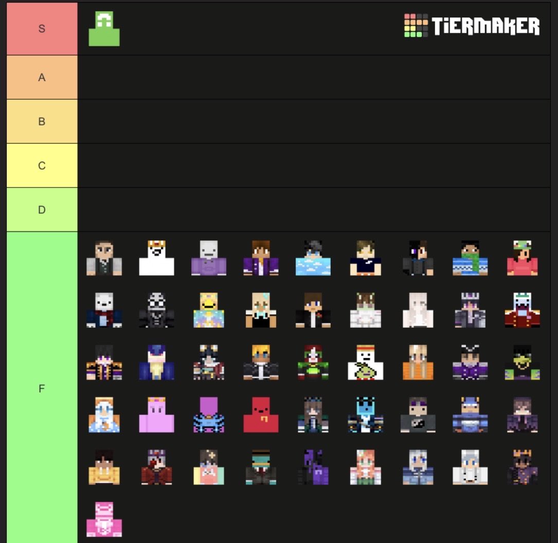 siipherr's tweet photo. #soulsmp REAL tier list https://t.co/jKfMoUVDFV